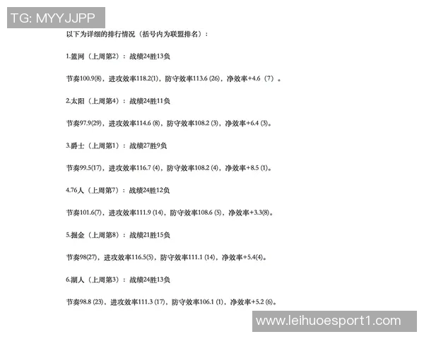 各队净效率与攻防效率分析雷霆防守效率排名第一火箭进攻效率领跑联盟 各队净效率与攻防效率分析雷霆防守效率排名第一火箭进攻效率领跑联盟