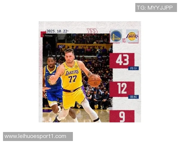 湖人火箭连胜势头强劲雷霆遭遇首败三双王们的辉煌记录再度刷新